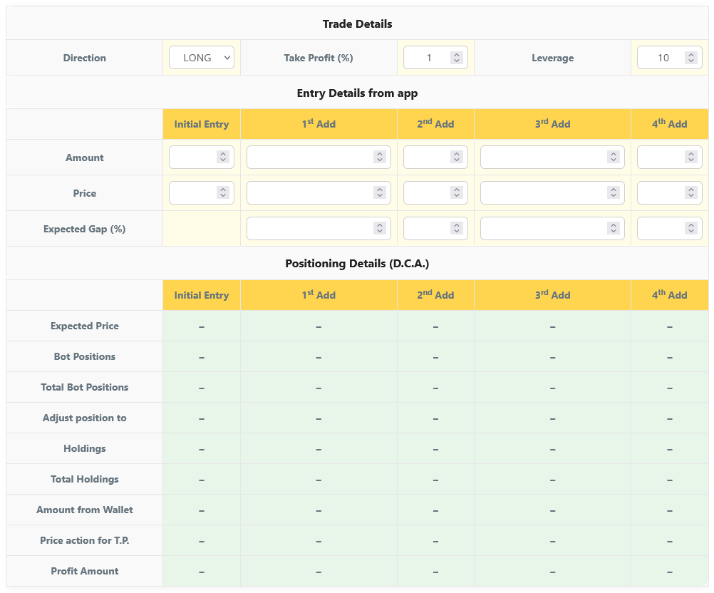 DCA Calculator (Annual Plan)